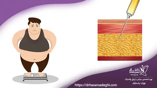 آیا لیپوساکشن می تواند برای کاهش وزن مفید واقع شود؟